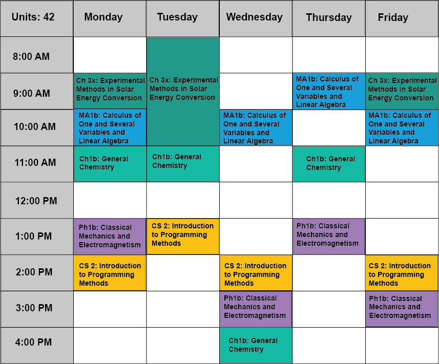 Sample first term winter class schedule
