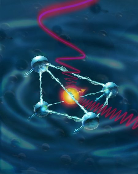 Ytterbium Ion