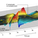 Grains at Fault Boundaries