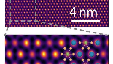 Titanium Atom