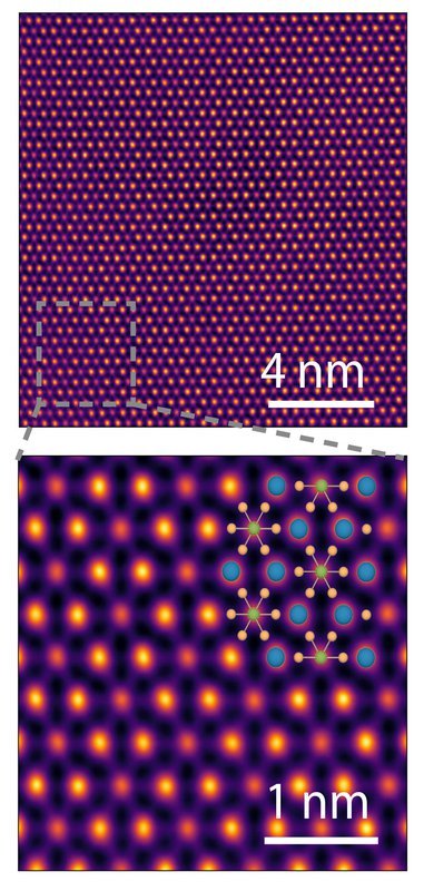 Titanium Atom