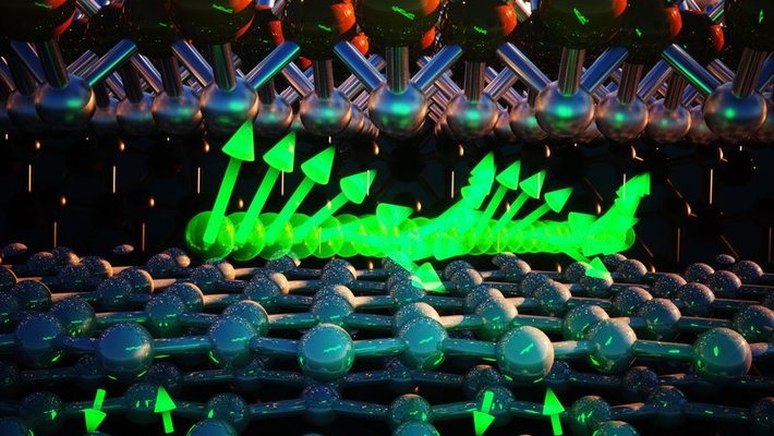 Twisted Bilayer Graphene