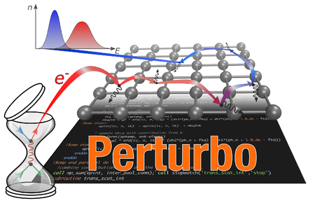 Perturbo