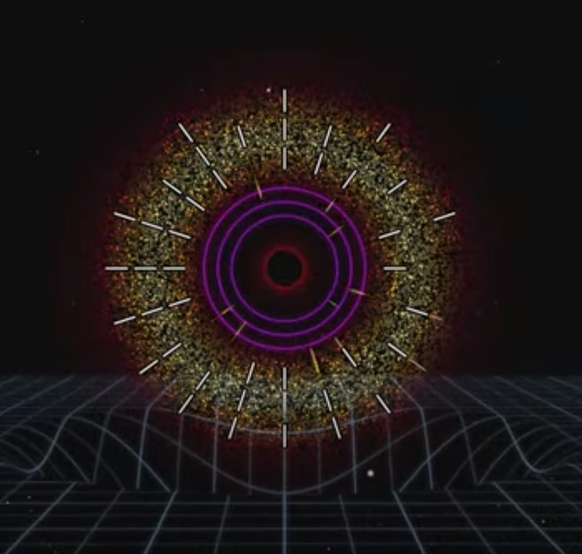 Polarization of light
