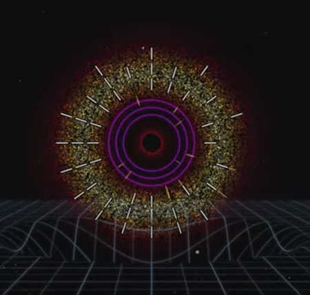 Polarization of light