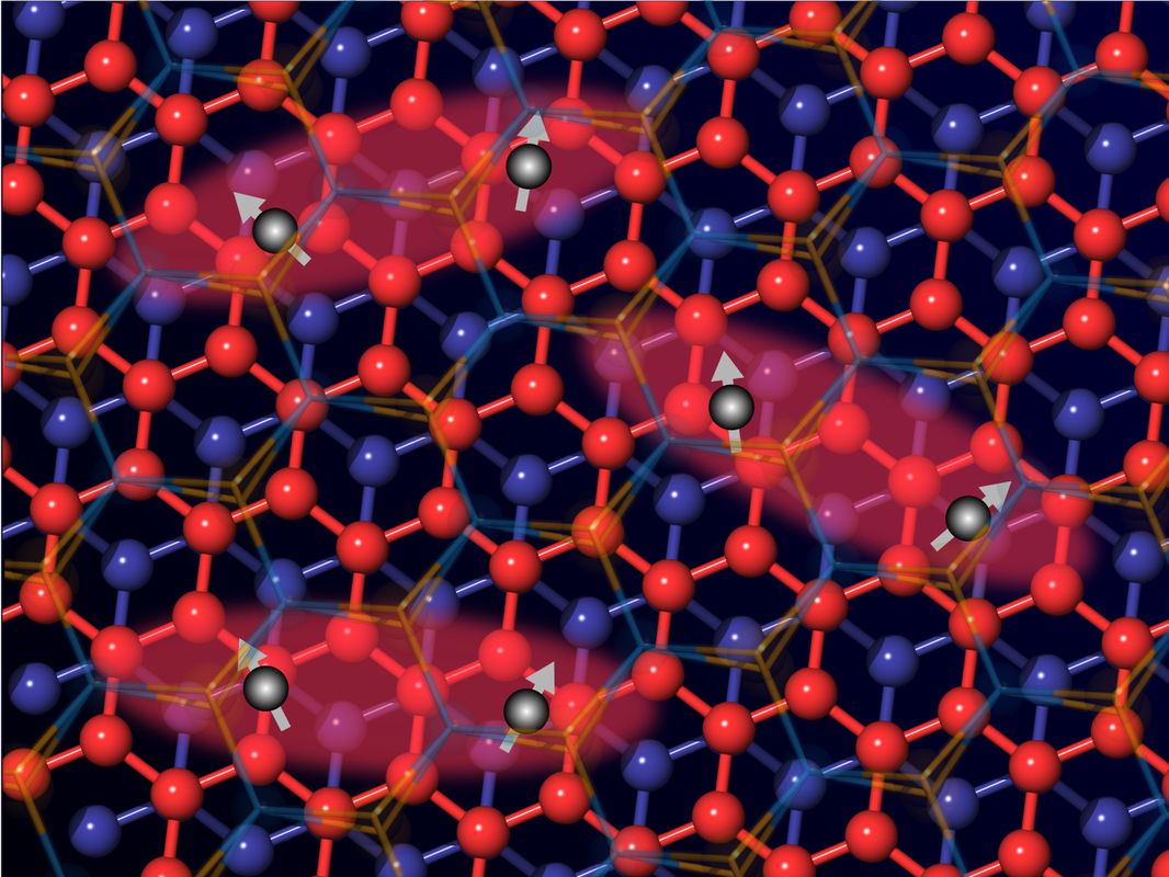 Bilayer graphene with tungsten diselenide on top