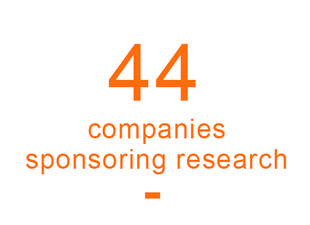 44 companies sponsoring research