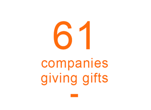 61 companies giving gifts