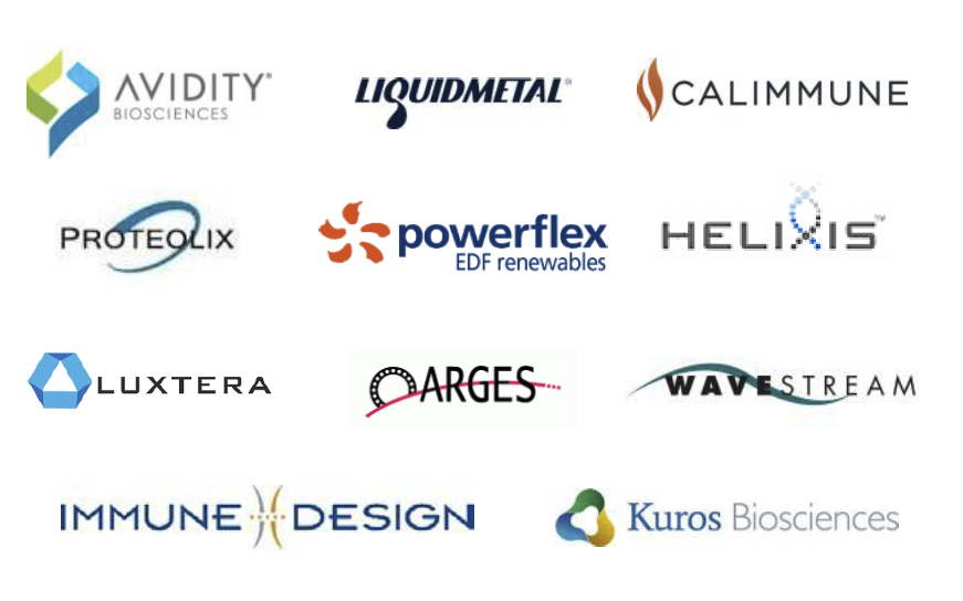 logos