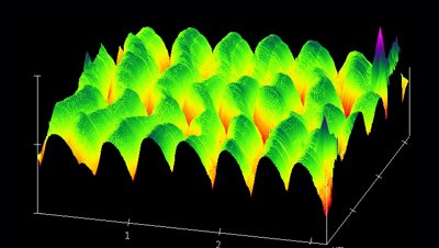 AFM workshop image