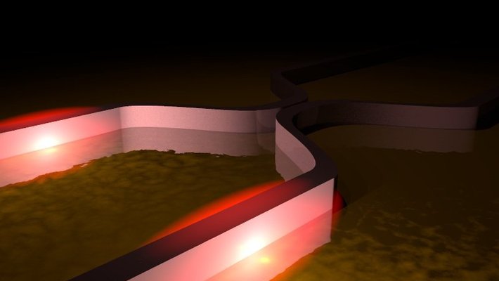 plasmonic waveguide