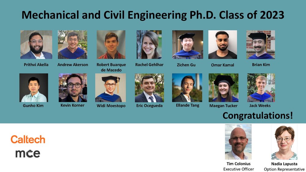 2023 PhD