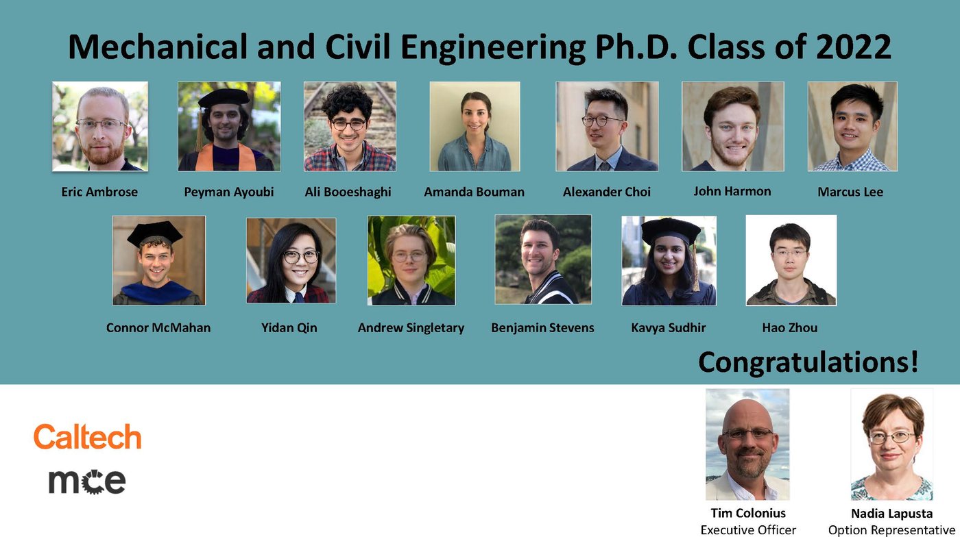 2022 PhD