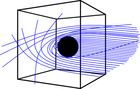 A series of blue curved lines bend around a black circle at the center of a box that defines the space.