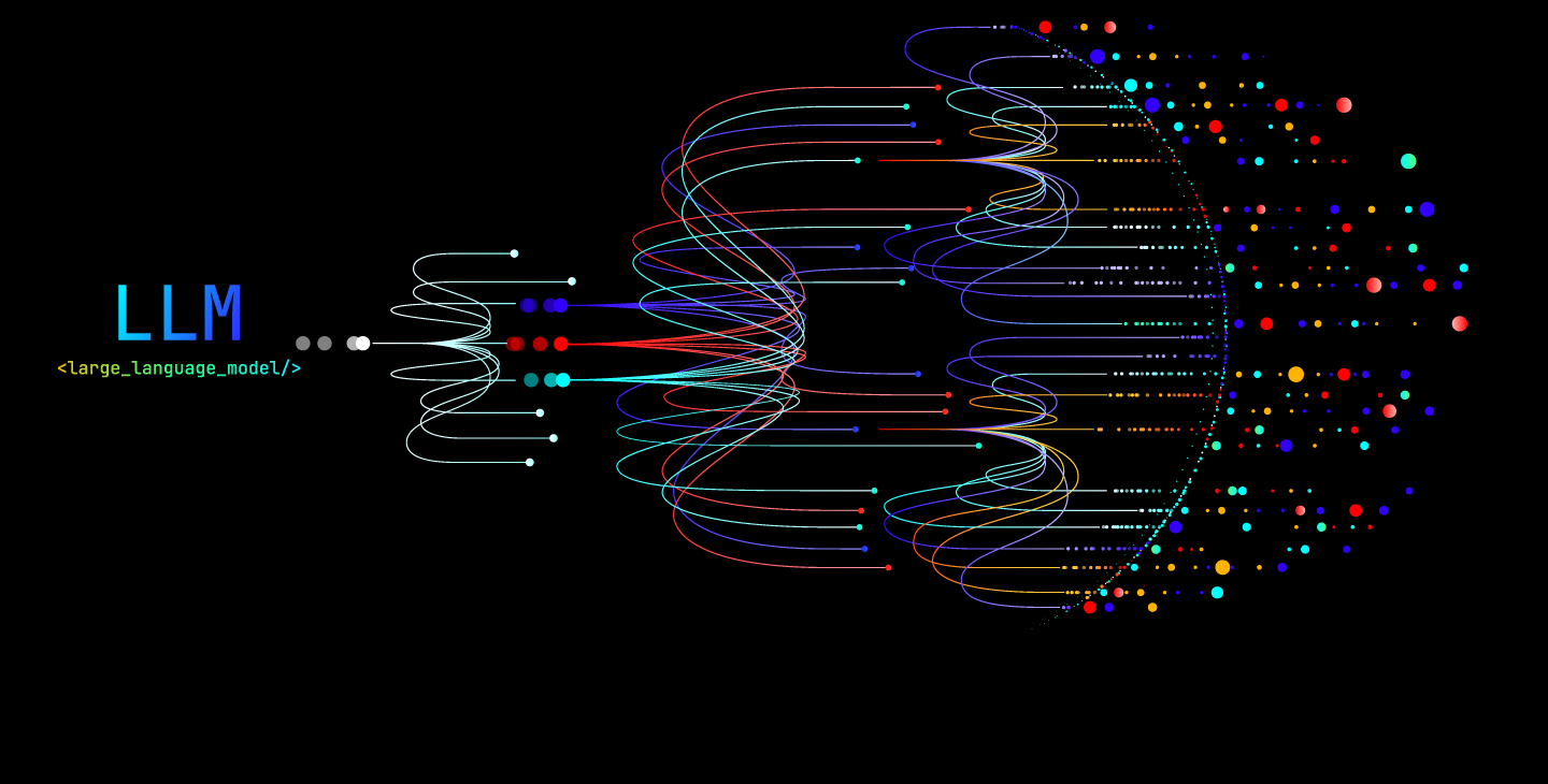 colorful graphic with expanding nodes and "large language models" at the narrowest point