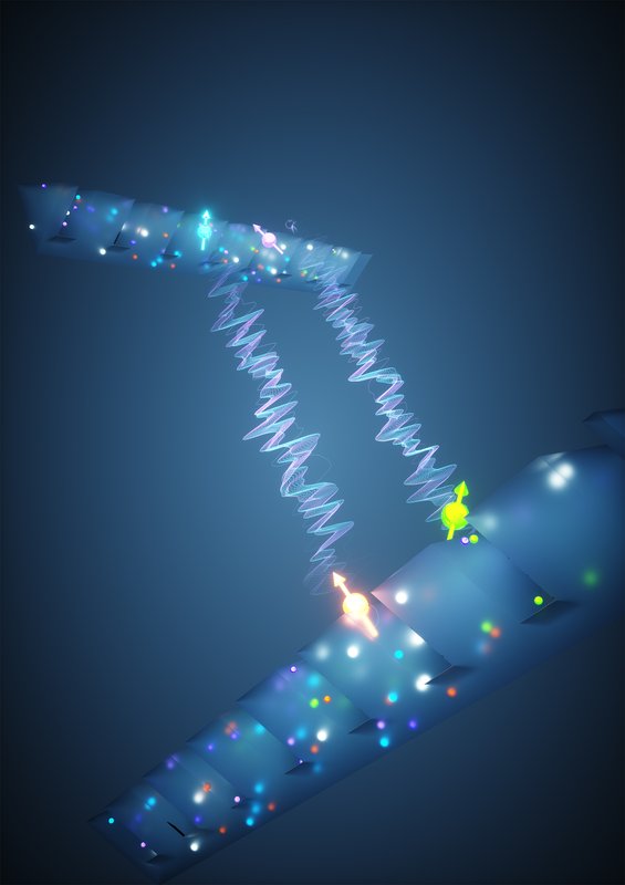 An artistic representation of a multiplexed quantum network showing qubits glowing in beams on two sides with squiggles representing entanglement in the middle.