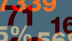 Numbers graphic