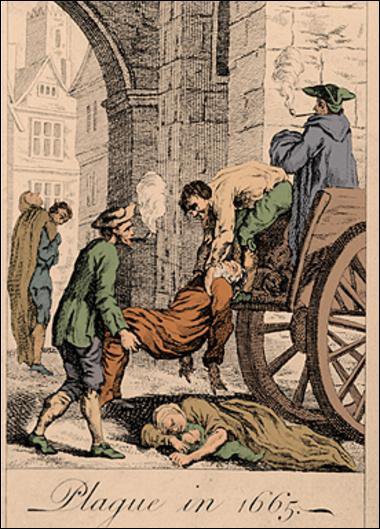 Great plague of London
