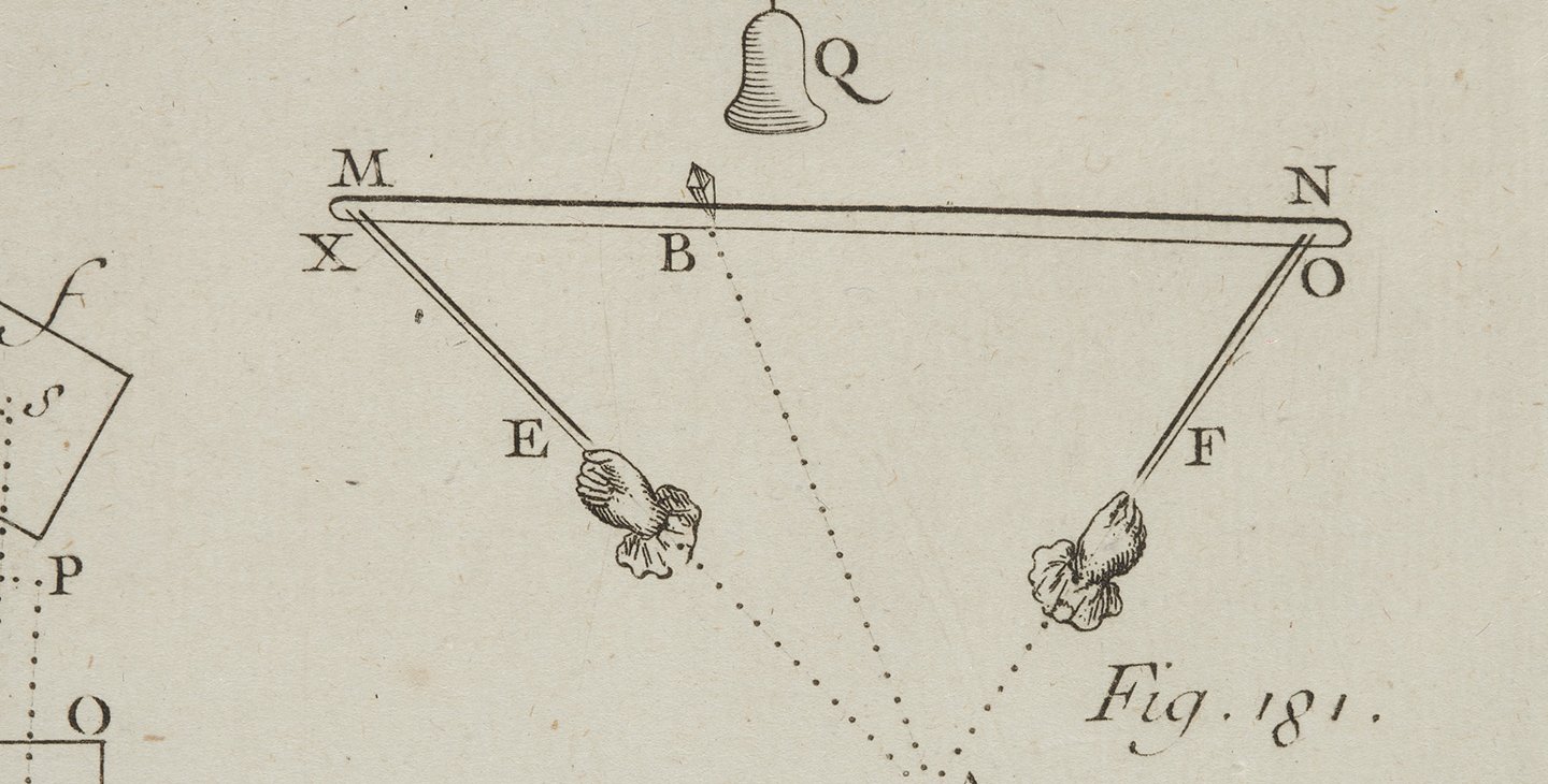 Drawing of a lever by Pierre Varignon
