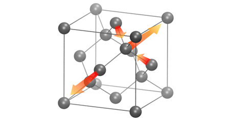A model of silicon showing gray spheres connected by gray lines. Orangish red arrows indicate the stretching/compression of bonds.