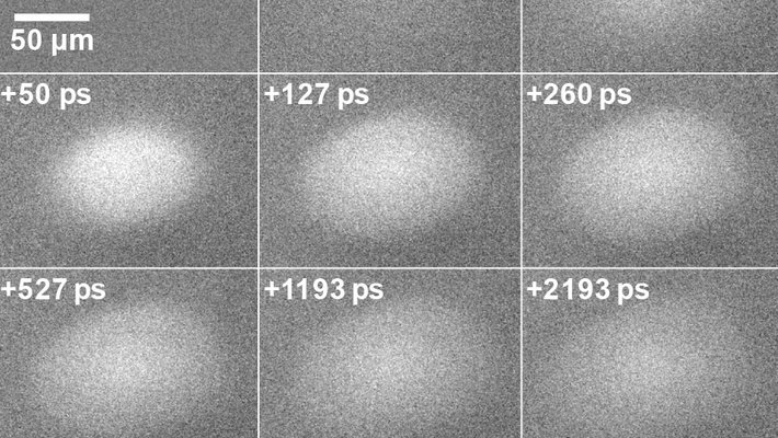 Superdiffusion