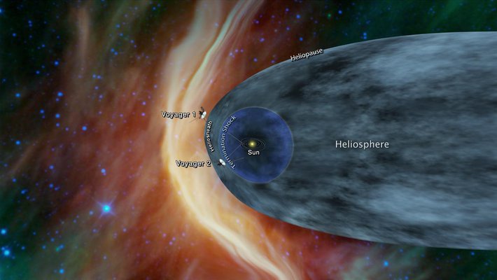 Graphic of Voyager 1 and 2 