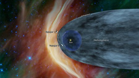 Graphic of Voyager 1 and 2 