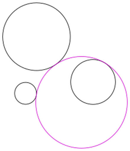 The Problem of Apollonius -- diagram showing tangent circles