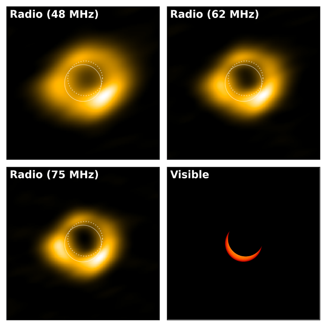 A grid with four boxes shows the solar eclipse, with three blurry "ring of fire" images representing the eclipse in radio waves.