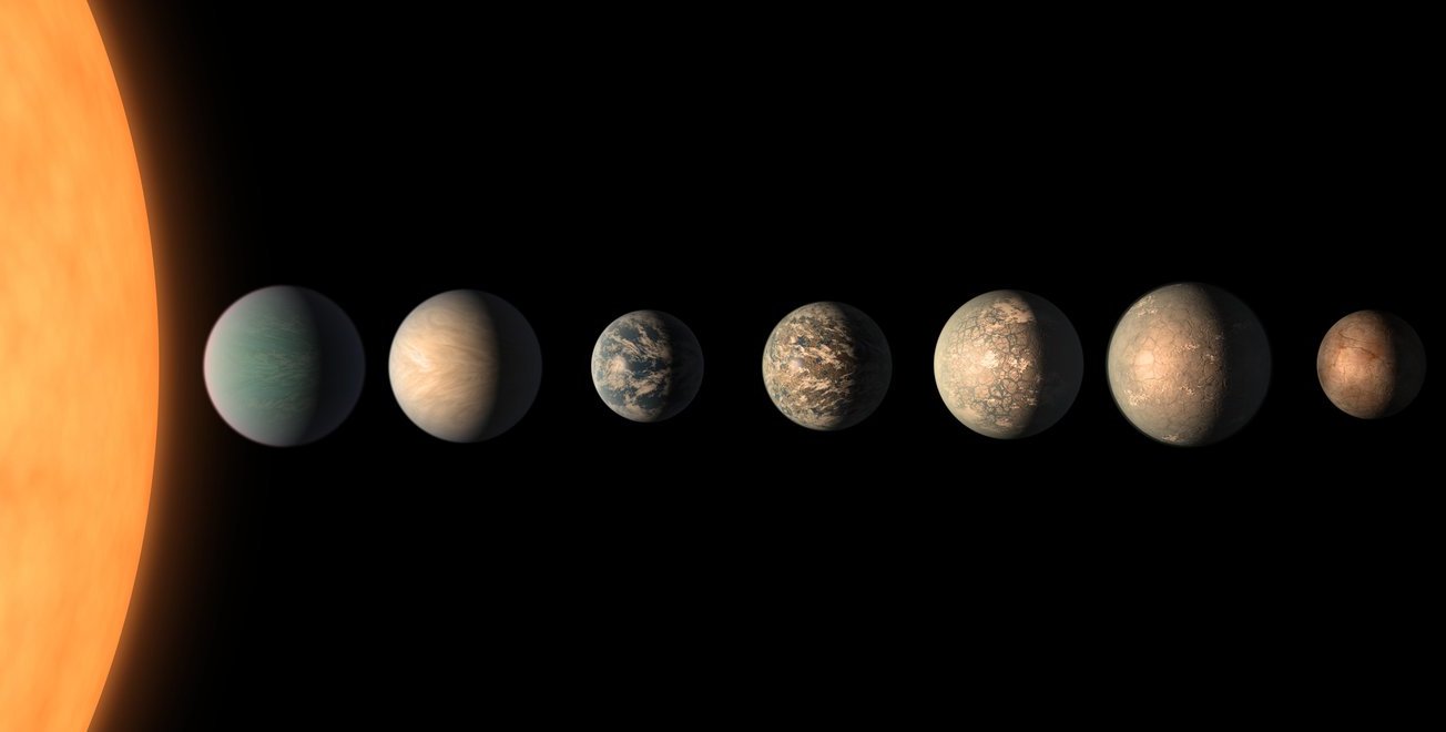 digital illustration of the TRAPPIST-1 planetary system