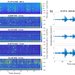 Blue rectangular boxes show spectrograms. A series of plots shows blue waveforms indicating ground motion or acceleration.