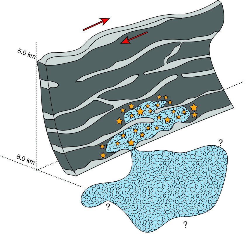 Fluid injection