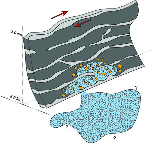 Fluid injection